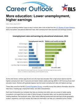 Education: Lower Unemployment, Higher Earnings