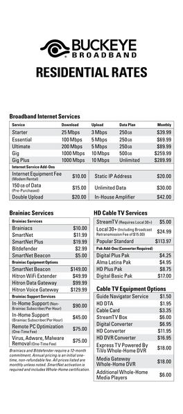 Residential Rates