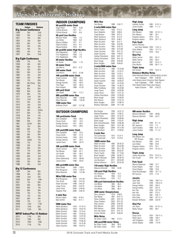 Men's Conference History