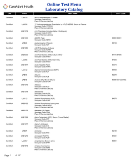 Antistreptolysin O Screen Sunquest Code:ASOS Place of Service:Labcorp Caromont LAB530 17 Hydroxprogesteron