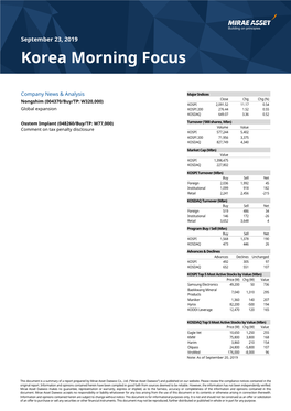 Korea Morning Focus