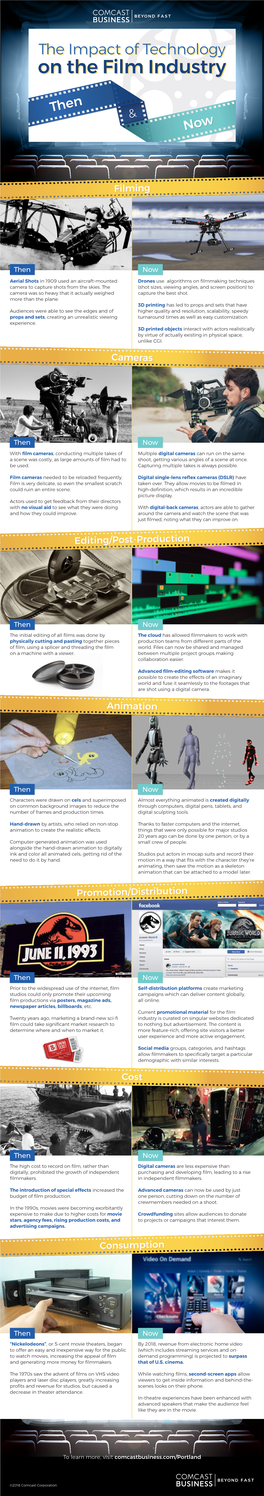 Cb-Film-Then-And-Now-Infographic.Pdf