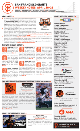 San Francisco Giants Weekly Notes: April 20-26