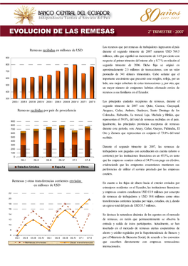 Evolucion De Las Remesas 2° Trimestre - 2007