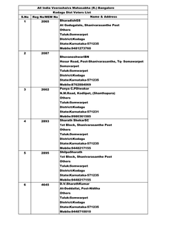 Kodagu Dist.Xlsx