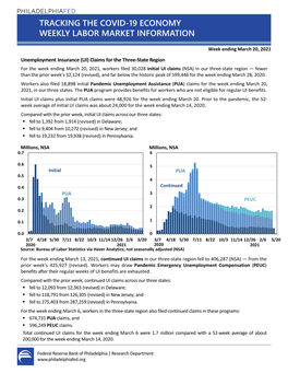 Tracking the Covid-19 Economy Weekly Labor Market Information