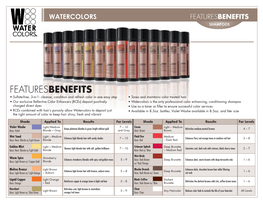 FEATURESBENEFITS WATERCOLORS DD Intense Color