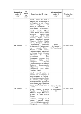 Denumirea Secţiei De Votare Nr. Secţiei De Votare Hotarele Secţiei De