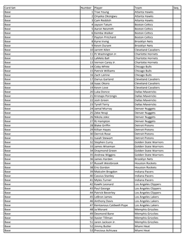 2020-21 Panini Absolute Memorabilia Basketball Checklist