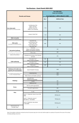 Fee Structure – Event Permit 2020-2022