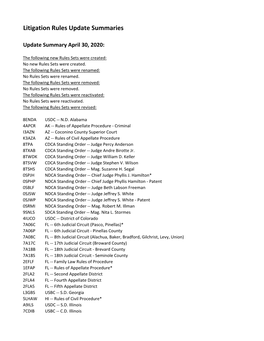 2020-04-30 Litigation Rules Update Summaries.Xlsx