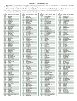 VT SCHOOL DISTRICT CODES Homeowners: for Form IN-111, Use the School District Code Where You Owned a Home and Resided Last Dec