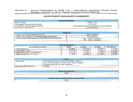 FIAM Distribution