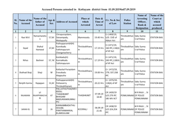 Accused Persons Arrested in Kottayam District from 01.09.2019To07.09.2019
