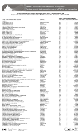 Code Postal Payment Amount