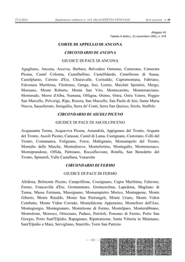 Corte Di Appello Di Ancona Circondario Di Ancona