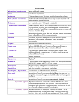 Oxygenation Adventitious Breath Sounds Abnormal Breath Sounds