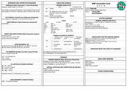 WBF Conveniton Card OVERCALLS (Style; Responses; ½ Level; Reopening) OPENING LEADS STYLE   