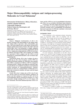Major Histocompatibility Antigens and Antigen-Processing Molecules in Uveal Melanoma1