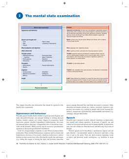 The Mental State Examination 2