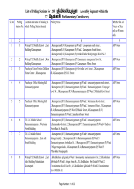 List of Polling Stations for 203 வ லி Assembly Segment Within the 37