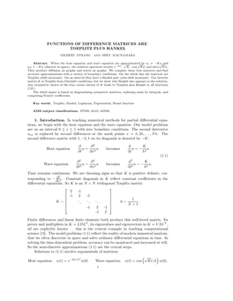 Functions of Difference Matrices Are Toeplitz Plus Hankel