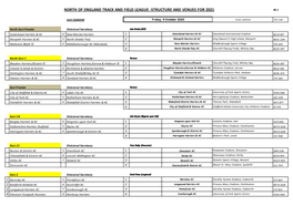 North of England Track and Field League -Structure and Venues for 2021 V1.1