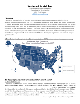 Vaccines & Jewish