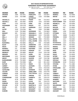 2017 HOUSE of REPRESENTATIVES PERMANENT ROOM/PHONE ASSIGNMENTS LB = 4 Digit Room Number LOB = 3 Digit Room Number (919) Area Code Is Now Required for These Numbers