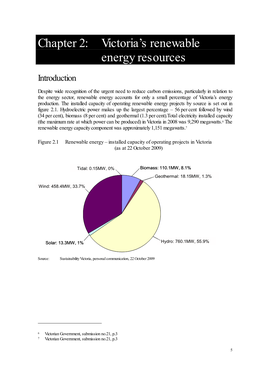 Chapter 2: Victoria's Renewable Energy Resources