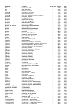 Gemeinde Wahllokal Barrierefrei Beginn Ende Anif Gemeindeamt