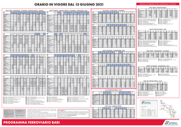 Programma Ferroviario Bari Orario in Vigore Dal 13