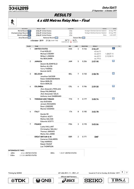 RESULTS 4 X 400 Metres Relay Men - Final