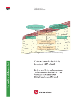 Krebsinzidenz in Der Börde Lamstedt 1995 – 2006