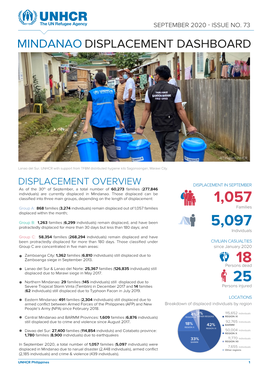 Mindanao Displacement Dashboard AUG 2020