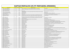 Daftar Penyalur LPG Pertamina