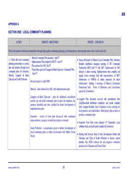 Section One: Local Community Planning