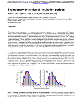 Evolutionary Dynamics of Incubation Periods