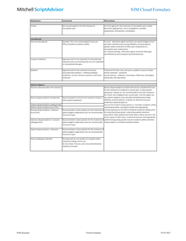 NJM Closed Formulary