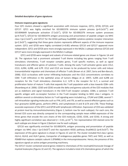 Detailed Description of Gene Signatures