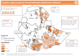 191120 Agriculture Sector Part