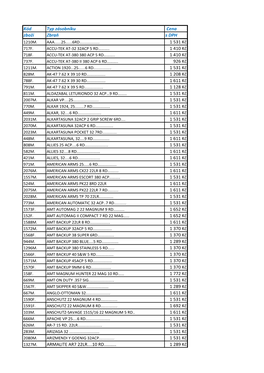 Kód Typ Zásobníku Cena Zboží Zbraň S DPH 1 531 Kč 1 410 Kč 1 410 Kč