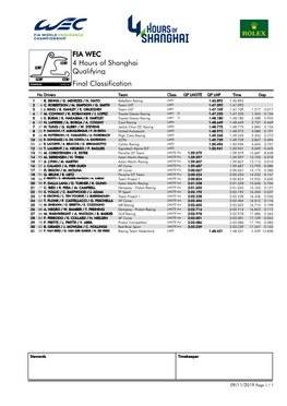 FIA WEC 4 Hours of Shanghai Qualifying Final Classification