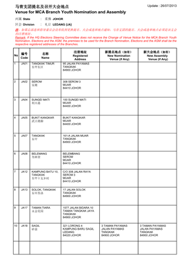 Venue for MCA Branch Youth Nomination and Assembly 马青支团