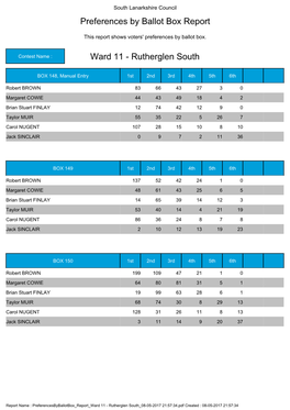 Preferences by Ballot Box Report Ward 11