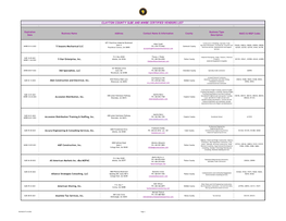 Clayton County Slbe and Mwbe Certified Vendors List