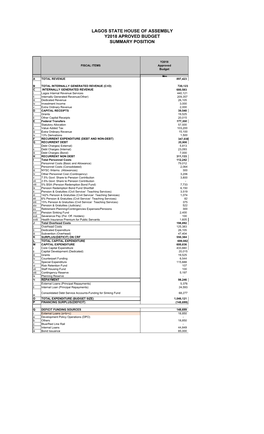 Y2018 Budget Omnibus and Summary Position