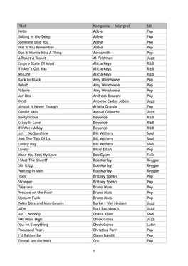 Repertoire Liste Gesamt2020