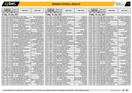 RESULTS-FRIDAY-SOCCER-COUPON-16-JULY.Pdf