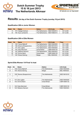 Dutch Summer Trophy 15 & 16 Juni 2013 The